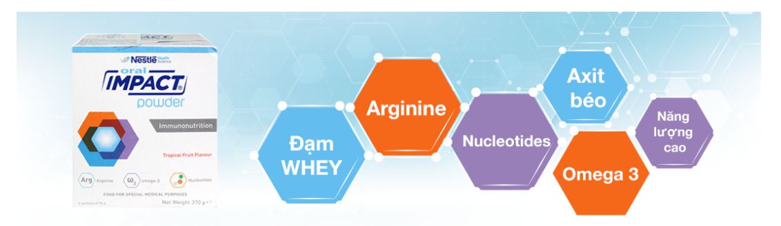 Thành phần có trong sữa Oral Impact Powder